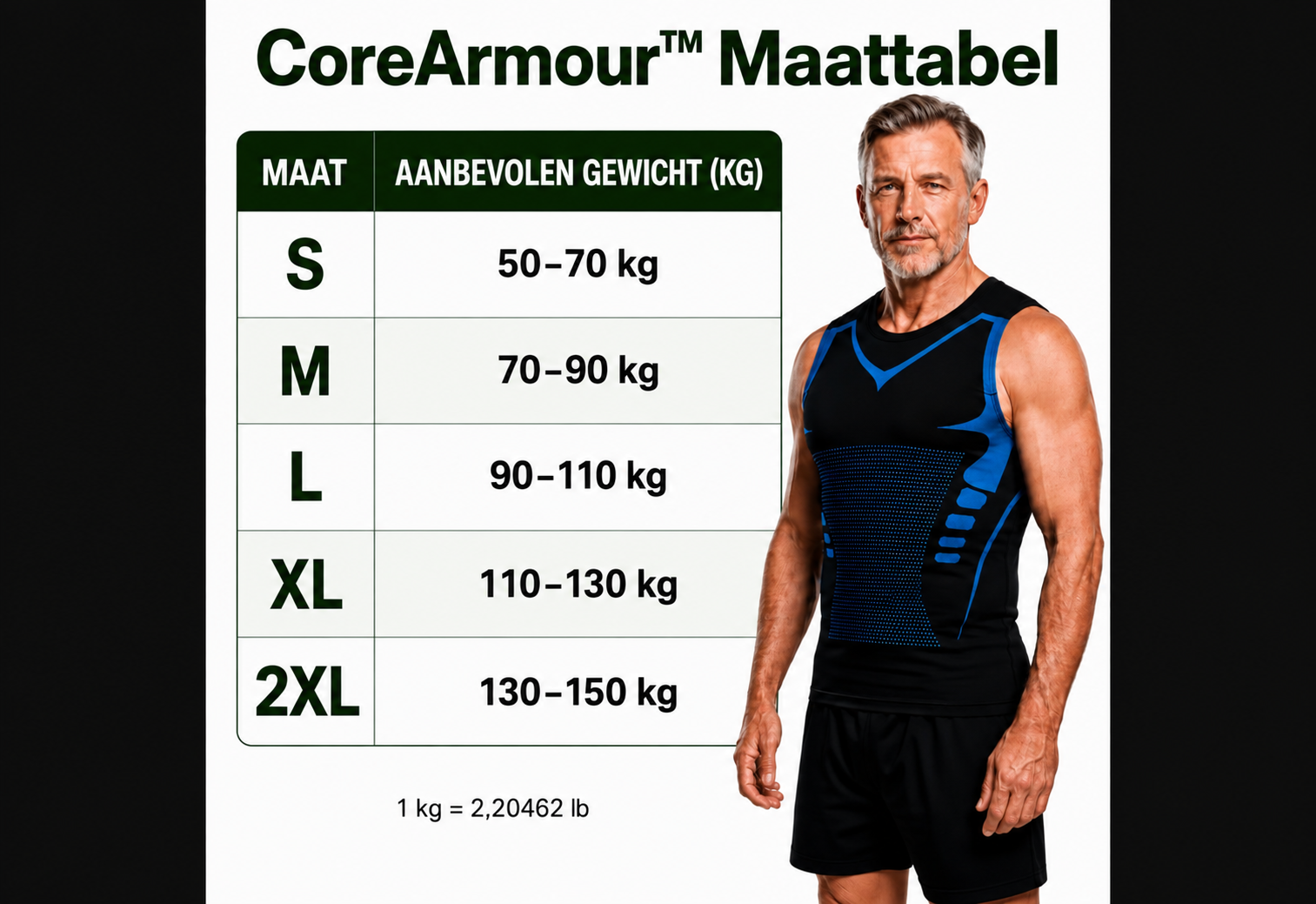 CoreArmour-maattabel in kilogram, maten S tot en met 2XL